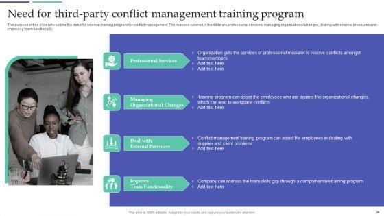 Resolving_Team_Disputes_In_Organization_Ppt_PowerPoint_Presentation_Complete_Deck_With_Slides_Slide_36.jpg