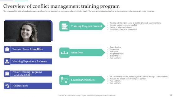 Resolving_Team_Disputes_In_Organization_Ppt_PowerPoint_Presentation_Complete_Deck_With_Slides_Slide_37.jpg