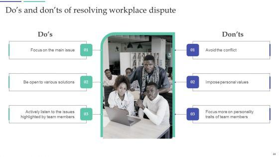 Resolving_Team_Disputes_In_Organization_Ppt_PowerPoint_Presentation_Complete_Deck_With_Slides_Slide_51.jpg