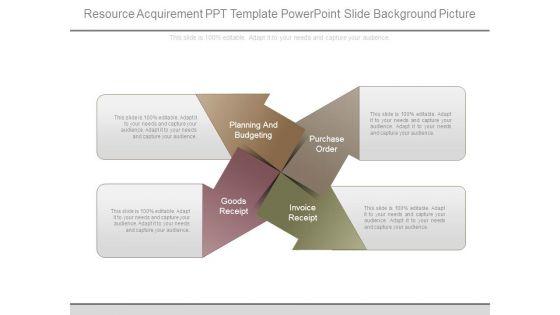 Resource_Acquirement_Ppt_Template_Powerpoint_Slide_Background_Picture_1.jpg