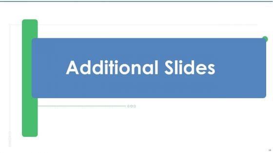 Resource_Administration_Accounting_Scorecard_Ppt_PowerPoint_Presentation_Complete_Deck_With_Slides_Slide_18.jpg