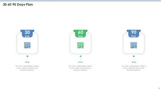 Resource_Administration_Accounting_Scorecard_Ppt_PowerPoint_Presentation_Complete_Deck_With_Slides_Slide_19.jpg