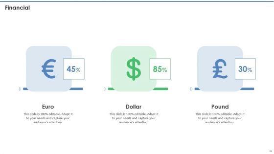 Resource_Administration_Accounting_Scorecard_Ppt_PowerPoint_Presentation_Complete_Deck_With_Slides_Slide_21.jpg