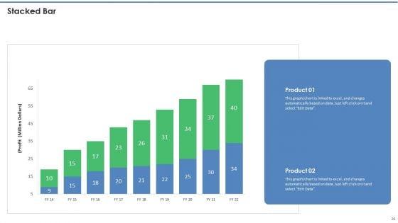 Resource_Administration_Accounting_Scorecard_Ppt_PowerPoint_Presentation_Complete_Deck_With_Slides_Slide_26.jpg