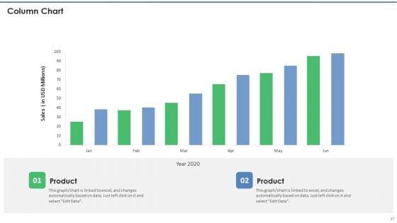 Resource_Administration_Accounting_Scorecard_Ppt_PowerPoint_Presentation_Complete_Deck_With_Slides_Slide_27.jpg
