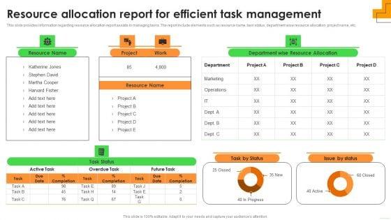 Resource_Allocation_Report_For_Efficient_Task_Management_Guidelines_PDF_Slide_1.jpg