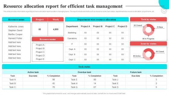Resource_Allocation_Report_For_Efficient_Task_Management_Structure_PDF_Slide_1.jpg