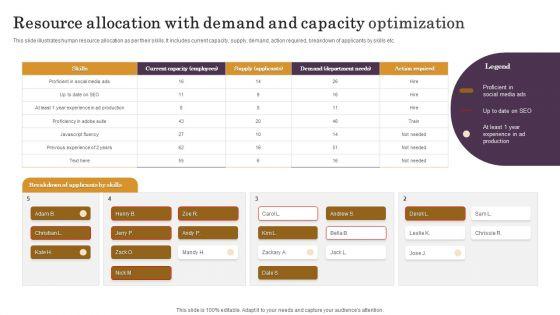 Resource_Allocation_With_Demand_And_Capacity_Optimization_Background_PDF_Slide_1.jpg