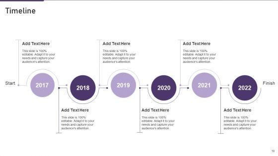 Resource_Breakdown_Architecture_Ppt_PowerPoint_Presentation_Complete_Deck_With_Slides_Slide_10.jpg