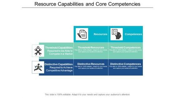 Resource_Capabilities_And_Core_Competencies_Ppt_PowerPoint_Presentation_Pictures_Graphic_Images_Slide_1.jpg