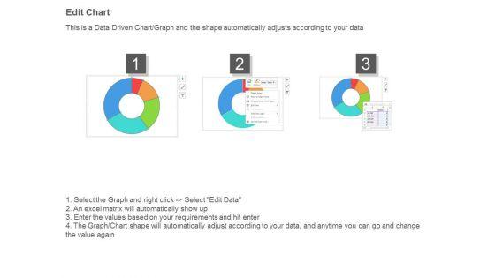 Resource_Capacity_Planning_Ppt_Slides_4.jpg