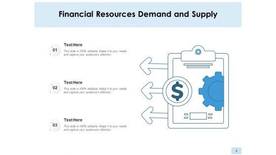 Resource_Delivery_And_Requirement_Companies_Cost_Ppt_PowerPoint_Presentation_Complete_Deck_Slide_4.jpg
