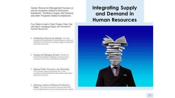 Resource_Delivery_And_Requirement_Companies_Cost_Ppt_PowerPoint_Presentation_Complete_Deck_Slide_8.jpg