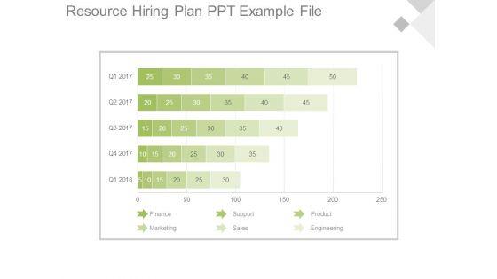 Resource_Hiring_Plan_Ppt_Example_File_1.jpg