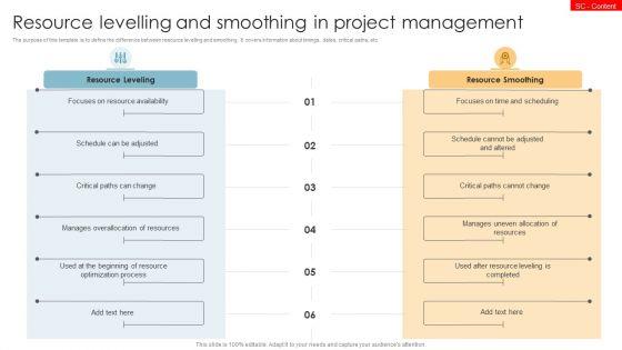 Resource_Levelling_And_Smoothing_In_Project_Management_Ppt_PowerPoint_Presentation_Pictures_Background_Images_PDF_Slide_1.jpg