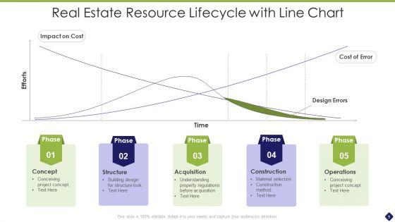 Resource_Life_Cycle_Ppt_PowerPoint_Presentation_Complete_With_Slides_Slide_9.jpg