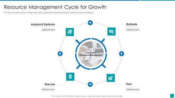 Resource_Management_Cycle_For_Growth_Introduction_PDF_Slide_1.jpg