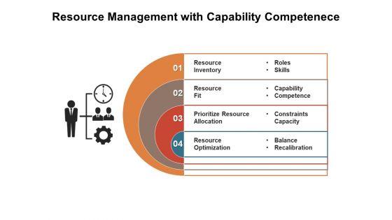 Resource_Management_With_Capability_Competenece_Ppt_PowerPoint_Presentation_Infographics_Background_Image_PDF_Slide_1.jpg