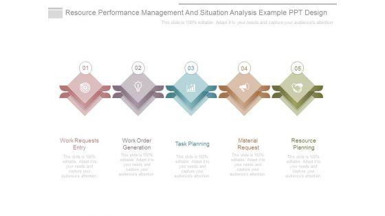 Resource_Performance_Management_And_Situation_Analysis_Example_Ppt_Design_1.jpg