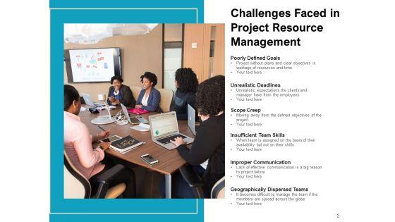 Resource_Planning_Employees_Goals_Communication_Ppt_PowerPoint_Presentation_Complete_Deck_Slide_2.jpg