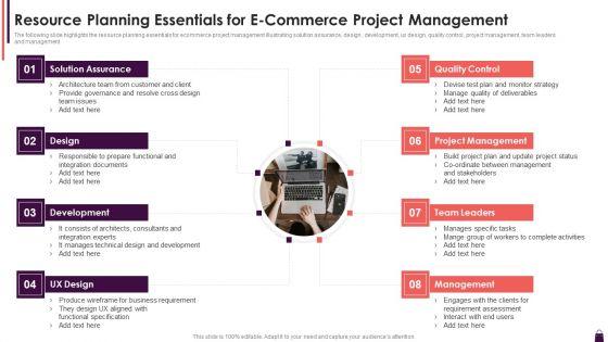 Resource_Planning_Essentials_For_E_Commerce_Project_Management_Designs_PDF_Slide_1.jpg