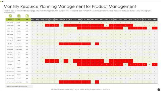 Resource_Planning_Management_Ppt_PowerPoint_Presentation_Complete_With_Slides_Slide_7.jpg