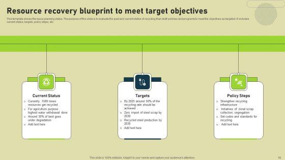 Resource_Recovery_Blueprint_Ppt_PowerPoint_Presentation_Complete_Deck_With_Slides_Slide_10.jpg