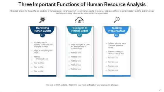 Resource_Scrutinization_Strategic_Planning_Ppt_PowerPoint_Presentation_Complete_Deck_With_Slides_Slide_2.jpg