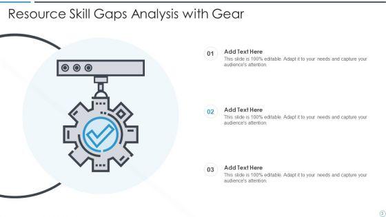Resource_Skill_Gaps_Analysis_Ppt_PowerPoint_Presentation_Complete_With_Slides_Slide_3.jpg