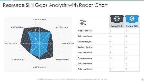 Resource_Skill_Gaps_Analysis_Ppt_PowerPoint_Presentation_Complete_With_Slides_Slide_6.jpg