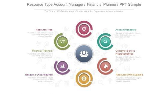 Resource_Type_Account_Managers_Financial_Planners_Ppt_Sample_1.jpg