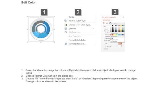 Resource_Utilization_And_Forecasting_Powerpoint_Guide_3.jpg