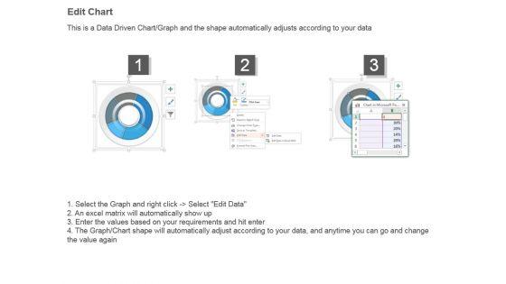 Resource_Utilization_And_Forecasting_Powerpoint_Guide_4.jpg