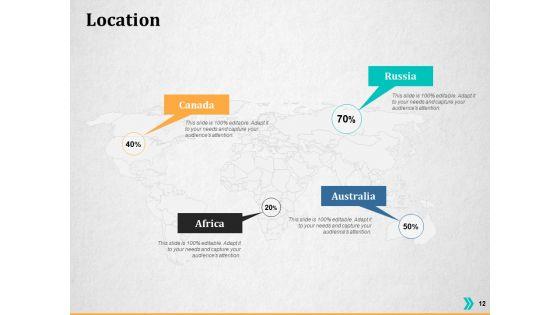 Resource_Utilization_Ppt_PowerPoint_Presentation_Complete_Deck_With_Slides_Slide_12.jpg