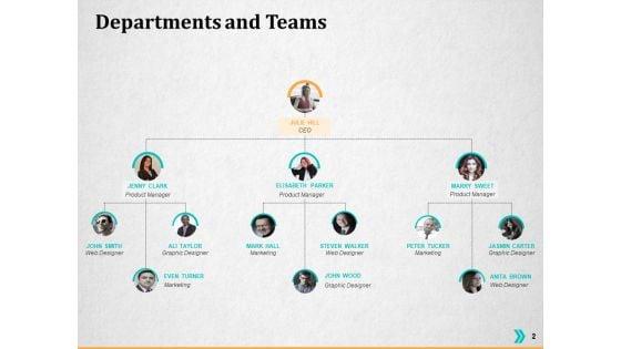 Resource_Utilization_Ppt_PowerPoint_Presentation_Complete_Deck_With_Slides_Slide_2.jpg