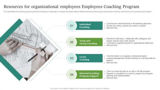 Resources_For_Organizational_Employees_Employees_Coaching_Program_Clipart_PDF_Slide_1.jpg