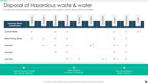 Resources_Recycling_And_Waste_Management_Ppt_PowerPoint_Presentation_Complete_Deck_With_Slides_Slide_23.jpg