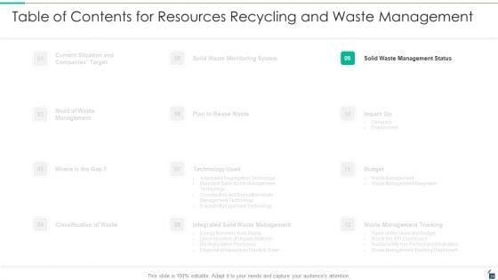 Resources_Recycling_And_Waste_Management_Ppt_PowerPoint_Presentation_Complete_Deck_With_Slides_Slide_24.jpg