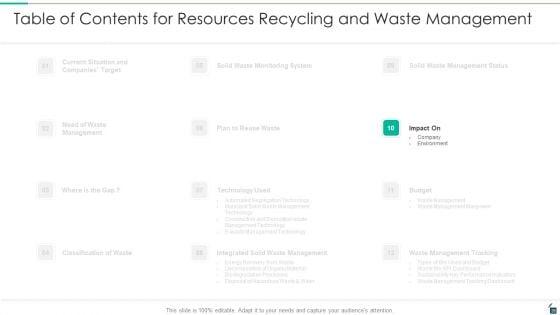 Resources_Recycling_And_Waste_Management_Ppt_PowerPoint_Presentation_Complete_Deck_With_Slides_Slide_26.jpg