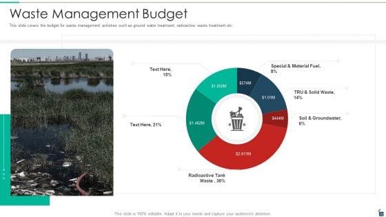 Resources_Recycling_And_Waste_Management_Ppt_PowerPoint_Presentation_Complete_Deck_With_Slides_Slide_30.jpg
