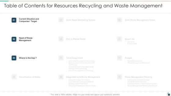 Resources_Recycling_And_Waste_Management_Ppt_PowerPoint_Presentation_Complete_Deck_With_Slides_Slide_4.jpg