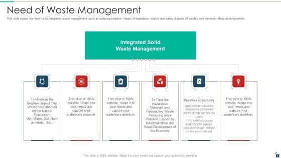 Resources_Recycling_And_Waste_Management_Ppt_PowerPoint_Presentation_Complete_Deck_With_Slides_Slide_6.jpg