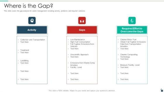 Resources_Recycling_And_Waste_Management_Ppt_PowerPoint_Presentation_Complete_Deck_With_Slides_Slide_7.jpg