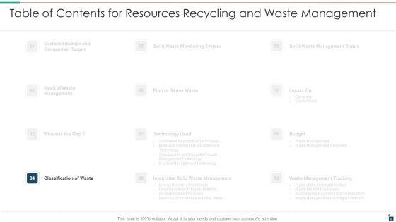 Resources_Recycling_And_Waste_Management_Ppt_PowerPoint_Presentation_Complete_Deck_With_Slides_Slide_8.jpg