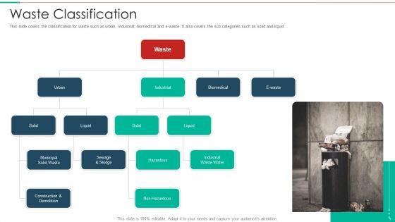 Resources_Recycling_And_Waste_Management_Ppt_PowerPoint_Presentation_Complete_Deck_With_Slides_Slide_9.jpg