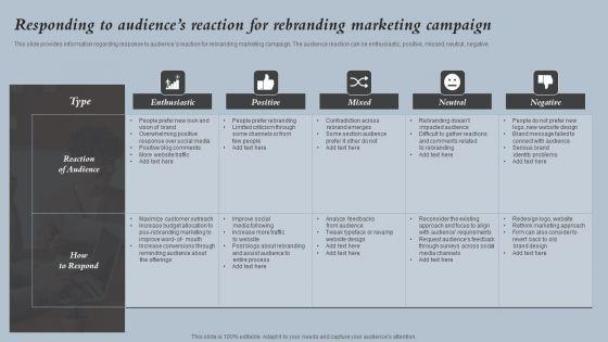 Responding_To_Audiences_Reaction_For_Rebranding_Marketing_Strategies_For_Rebranding_Without_Losing_Professional_PDF_Slide_1.jpg