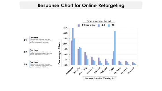 Response_Chart_For_Online_Retargeting_Ppt_PowerPoint_Presentation_Gallery_File_Formats_PDF_Slide_1.jpg