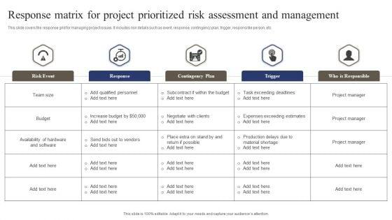 Response_Matrix_For_Project_Prioritized_Risk_Assessment_And_Management_Summary_PDF_Slide_1.jpg