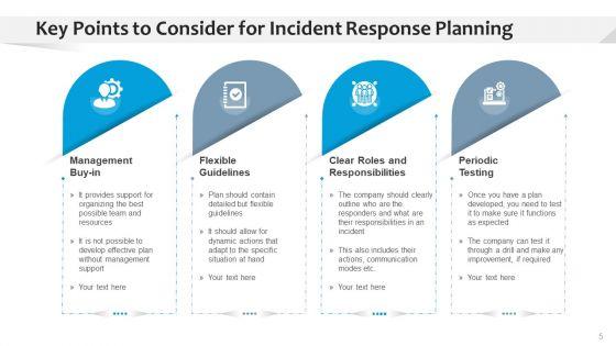 Response_Strategy_Analyse_Process_Ppt_PowerPoint_Presentation_Complete_Deck_With_Slides_Slide_5.jpg