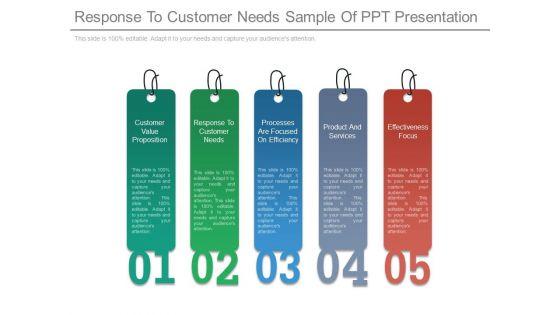 Response_To_Customer_Needs_Sample_Of_Ppt_Presentation_1.jpg